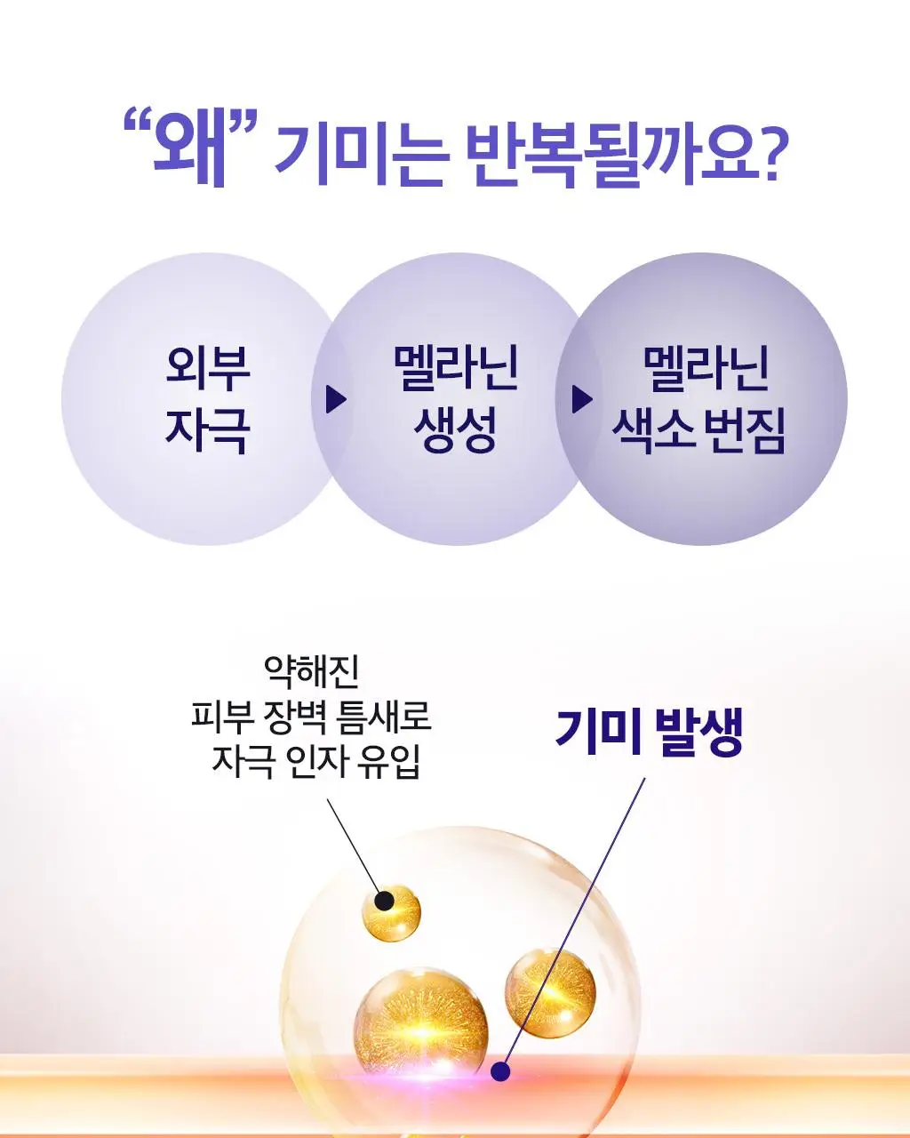 [NEW] 오휘 익스트림 화이트 나이아신아마이드 10% TX 멜라토닝 크림 60ml 상세페이지 5